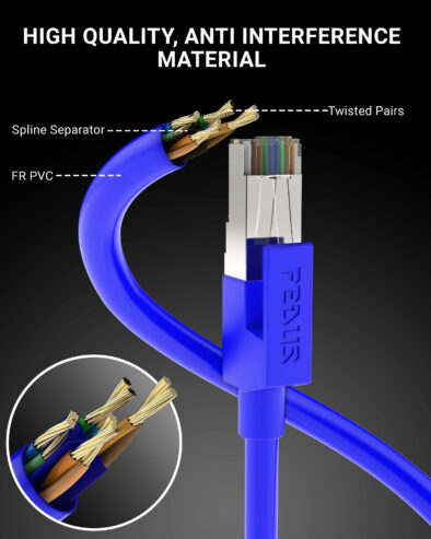 FEDUS 1000 MBPS High Speed RJ45 Cat5e Ethernet Patch Cable LAN Cable Internet Network Computer Cable Cord High Speed Gigabit Category 5 Wires for Modem, Router, Camera, LAN ADSL BLUE