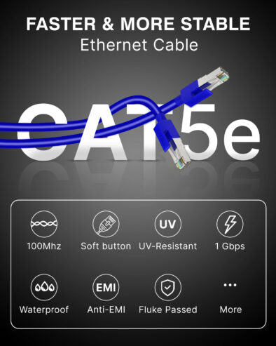 FEDUS 1000 MBPS High Speed RJ45 Cat5e Ethernet Patch Cable LAN Cable Internet Network Computer Cable Cord High Speed Gigabit Category 5 Wires for Modem, Router, Camera, LAN ADSL BLUE