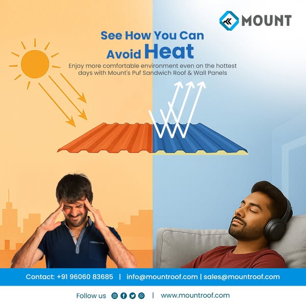 Top-Quality PUF Sandwich Panels in Hyderabad – Trusted by Builders | MountRoof