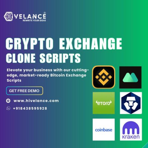 Crypto Exchange Clone Script – Launching a Profitable Crypto Exchange