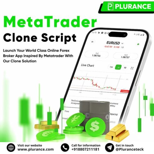 Advanced Meta Trader Clone Solution – Start Your Forex Platform Instantly