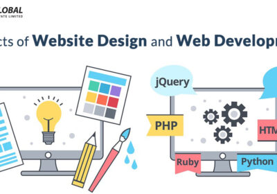 Aspects-Of-Web-Design-And-Web-Development-