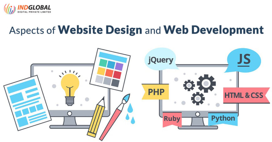 Best Web Developer in Bangalore