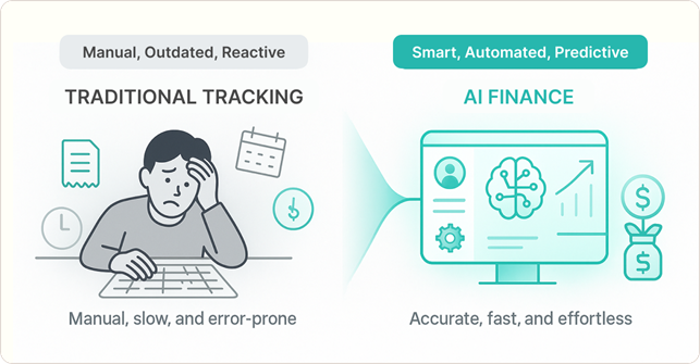 How AI-Powered Personal Finance Assistants Are Transforming Money Management in 2025