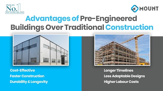 Pre Engineered Steel Building Supplier In Kollam, Kerala: Benefits, Costs & Selection Tips