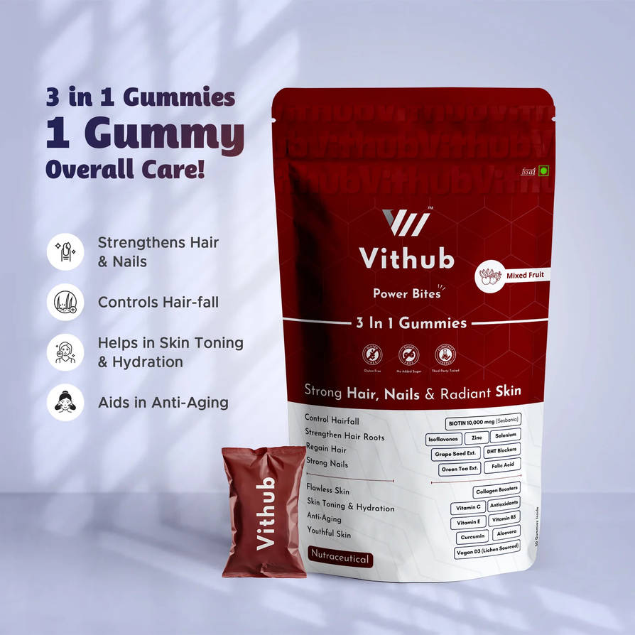 Top Dermatologist-Recommended Gummies for Glowing Skin in 2025!!