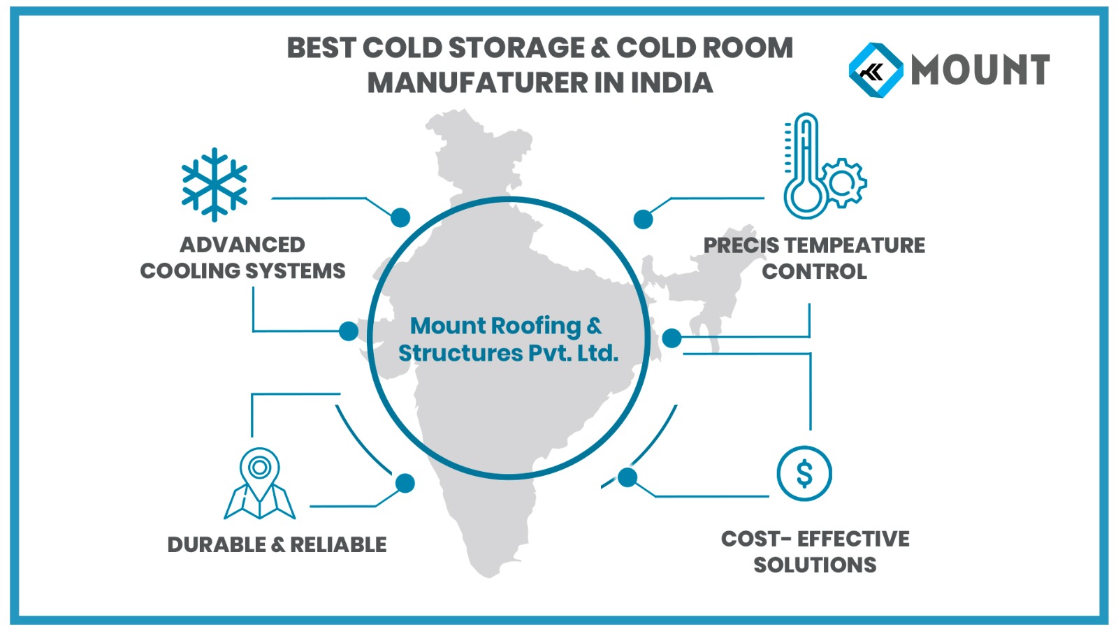 Mount Engineering Excellence in Cold Storage, Clean Rooms & Pre-Engineered Buildings