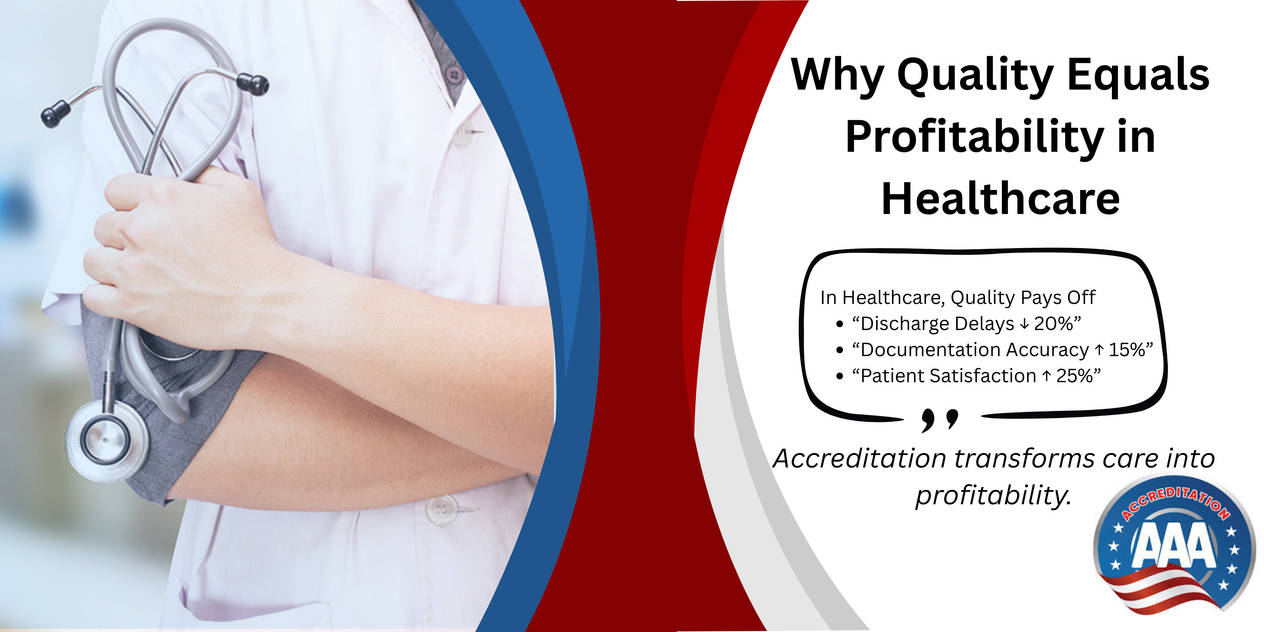 Why Quality Equals Profitability in Healthcare