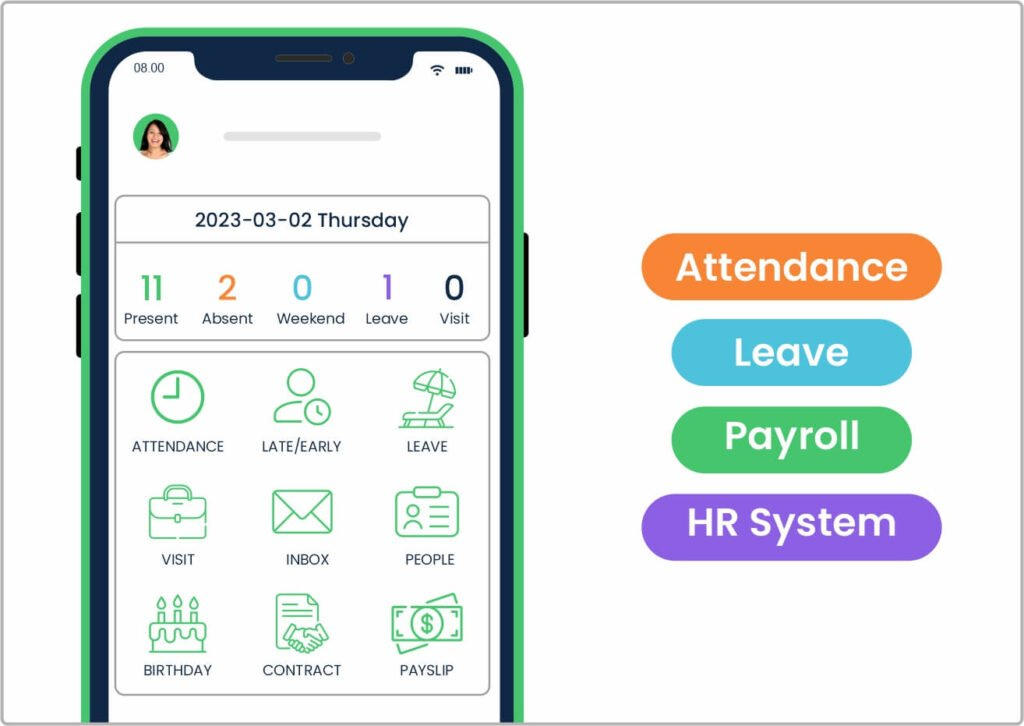 Connecting HRMS with Payroll, ERP & BI Tools in UAE Companies