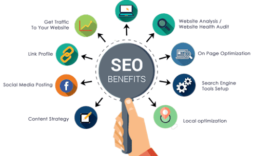 SEO Services In Bangalore: Transform Your Digital Presence with Expert Search Optimization Solutions