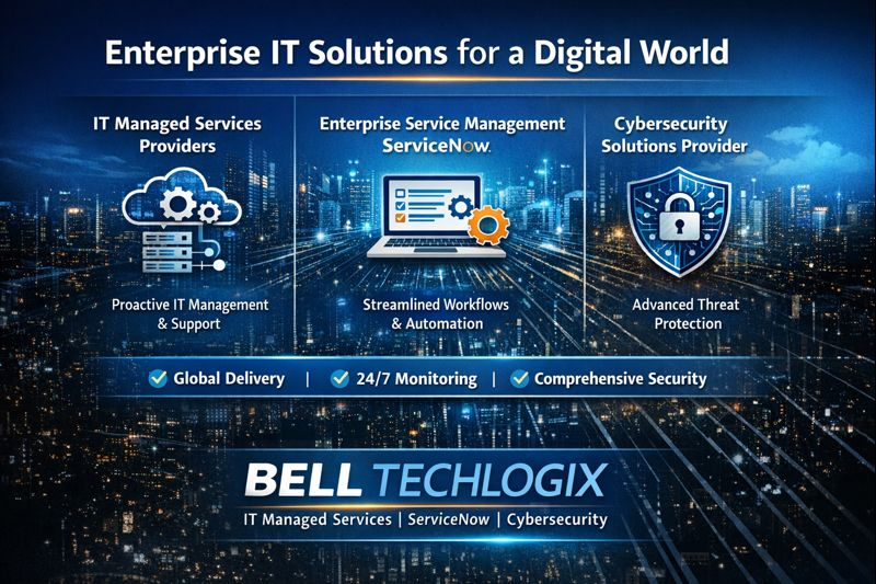 Best Managed IT Service Providers with 24/7 IT Support