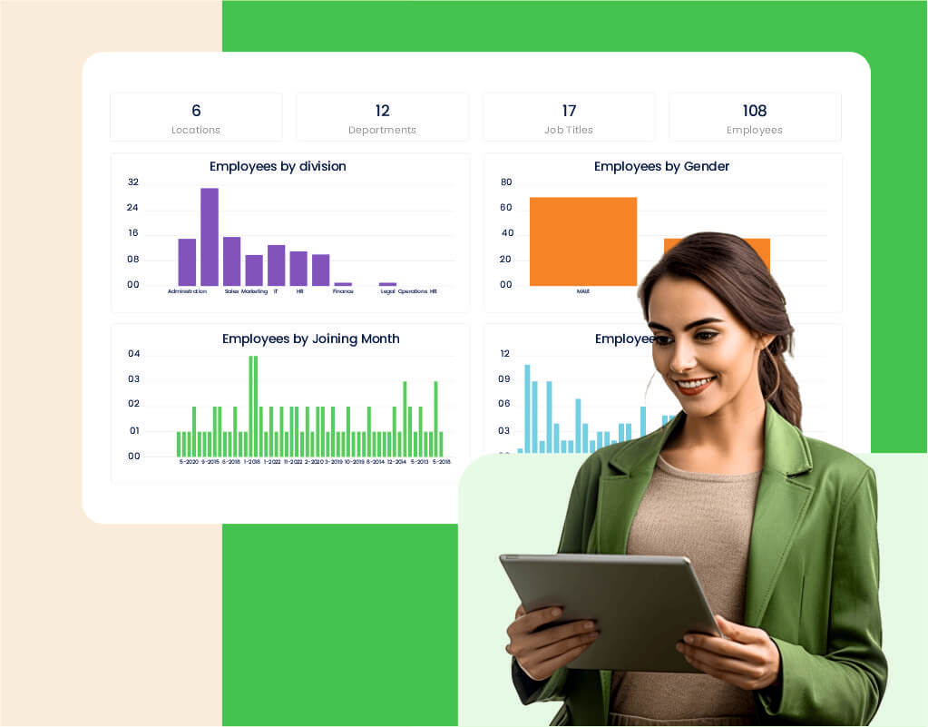 Performance Management System vs Annual Appraisals in Dubai Companies