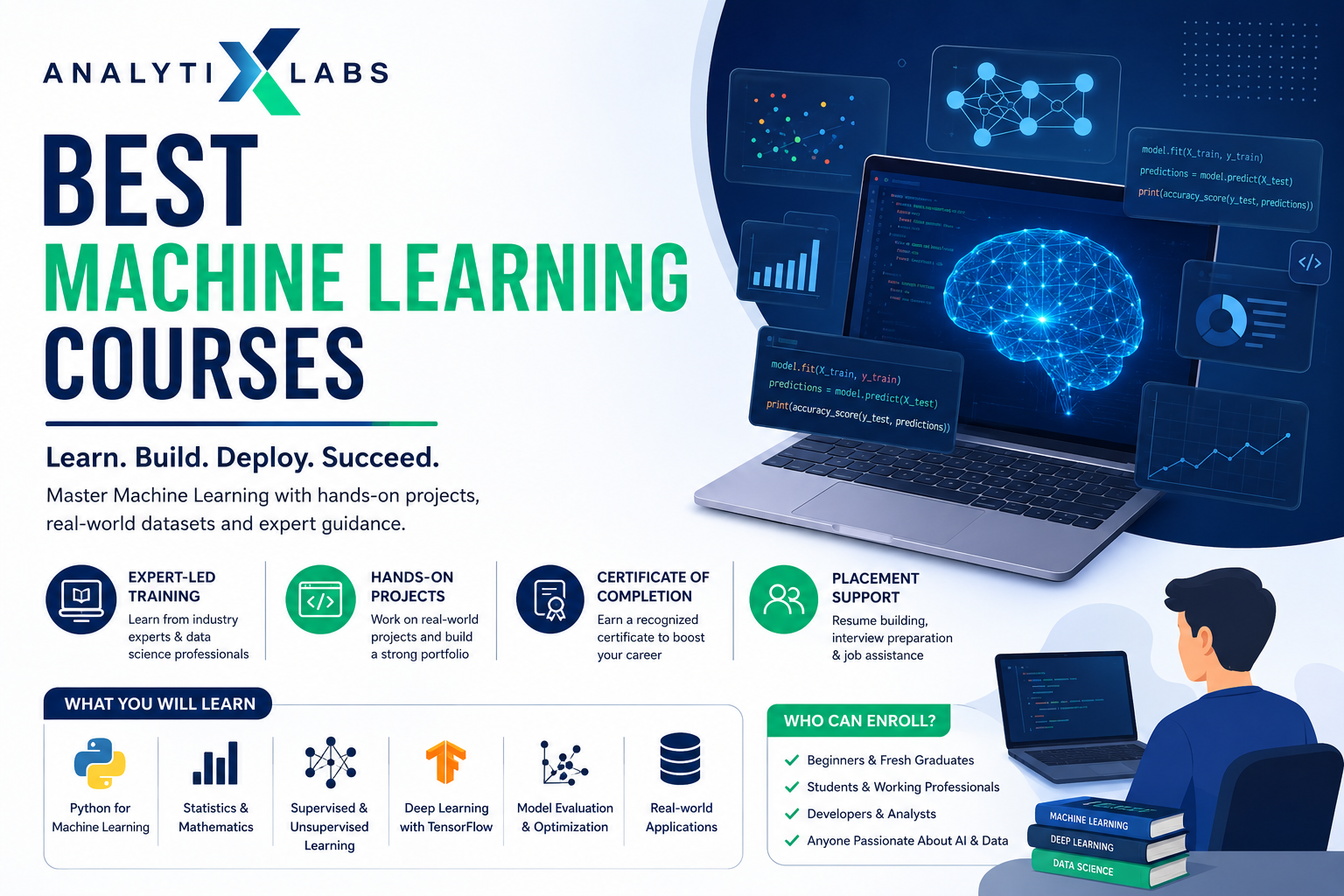 Best Machine Learning Courses for Future Careers