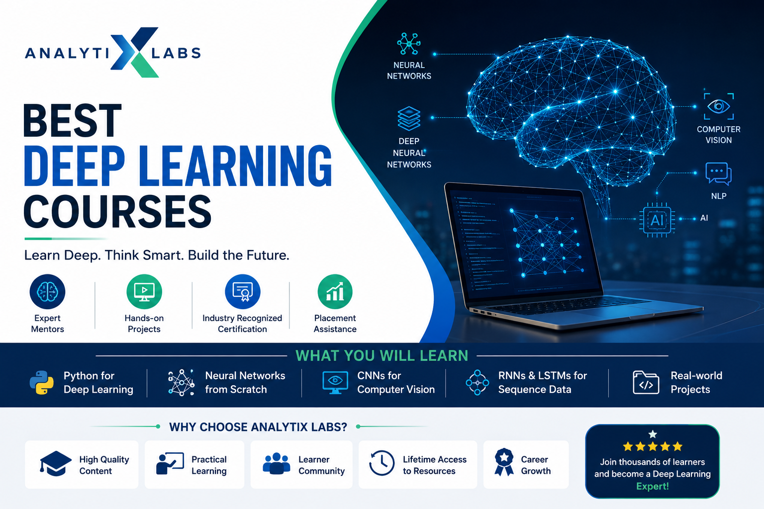 Best Deep Learning Courses with Practical Training