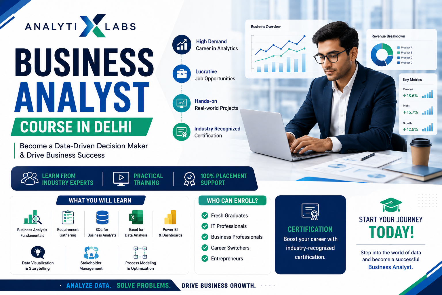 Business Analyst Course in Delhi for Career Growth