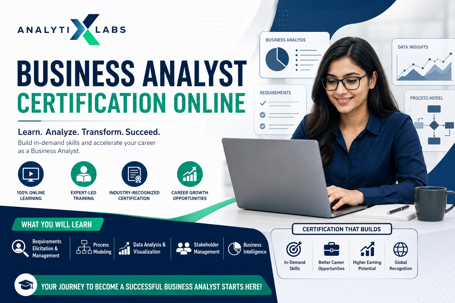 Online Business Analyst Certification for Professionals