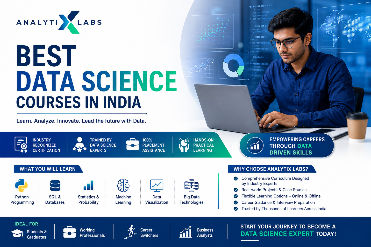 Best Data Science Courses in India for Professionals