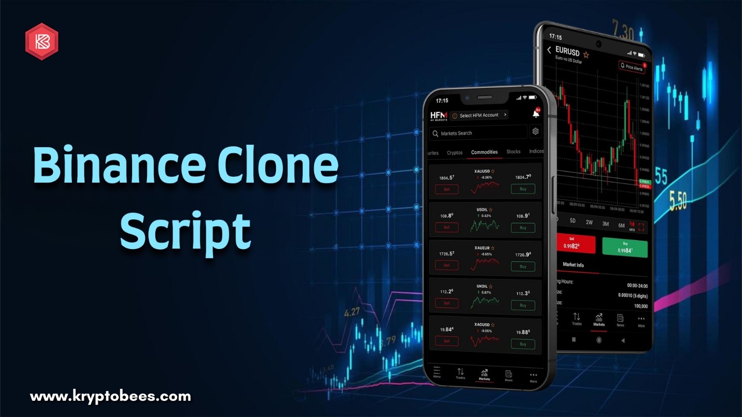 Binance Clone Script Solutions for Modern Exchange Businesses