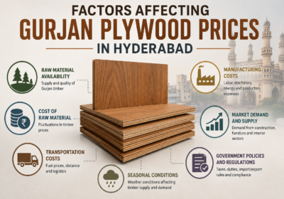 Factors-Affecting-Gurjan-Plywood-Prices-in-Hyderabad