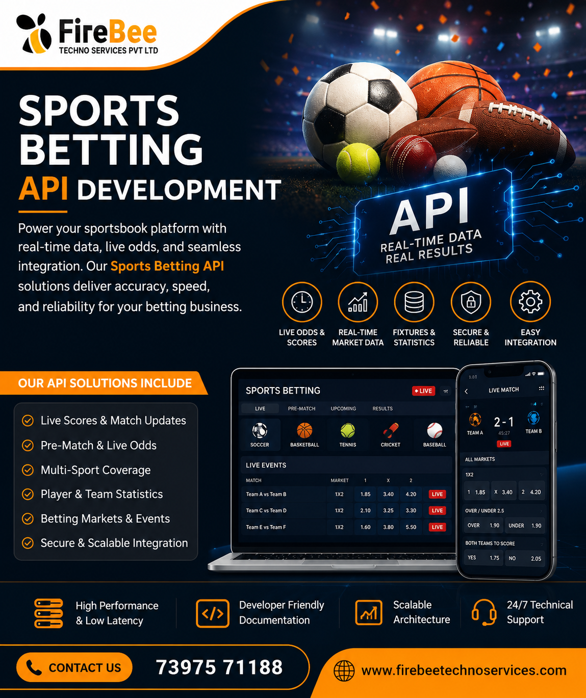 Sports Betting API Provider: Building Real-Time, Scalable Sports Betting Platforms