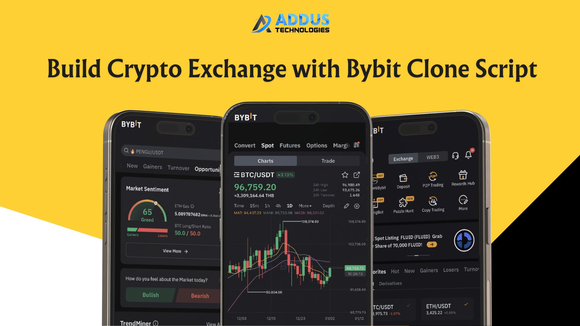Professional Bybit Clone Script Development for Modern Enterprises