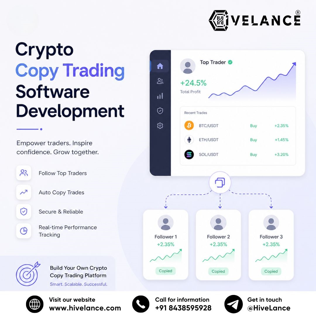 The Rising Demand for Crypto Copy Trading Software in Global Markets
