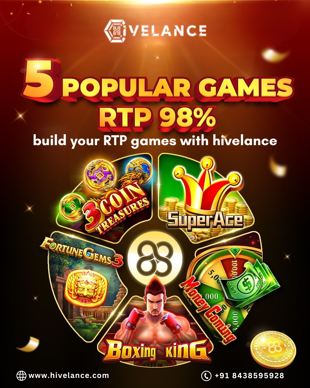 RTP Game Clone App – Build a Profitable Gaming Business