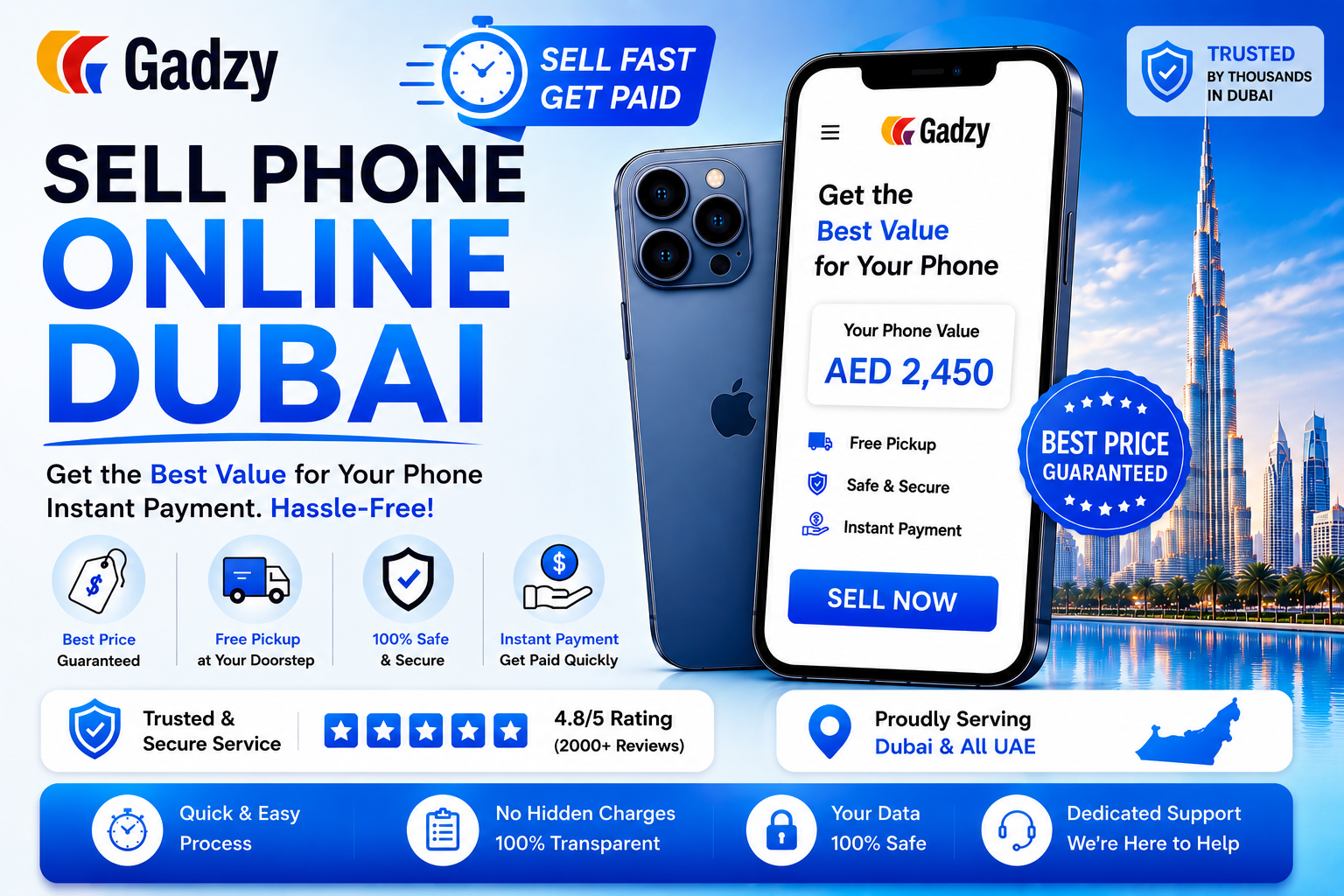 Best Platform to Sell Phone Online Dubai
