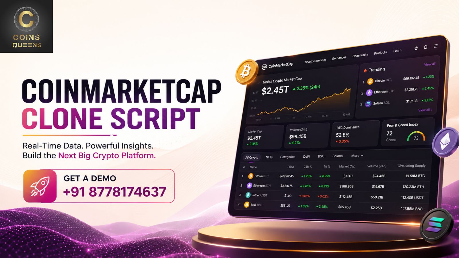 Advanced CoinMarketCap Clone Script for Institutional Market Analytics