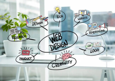 Corporate-Website-Design-Services-in-Mumbai-Features-Benefits
