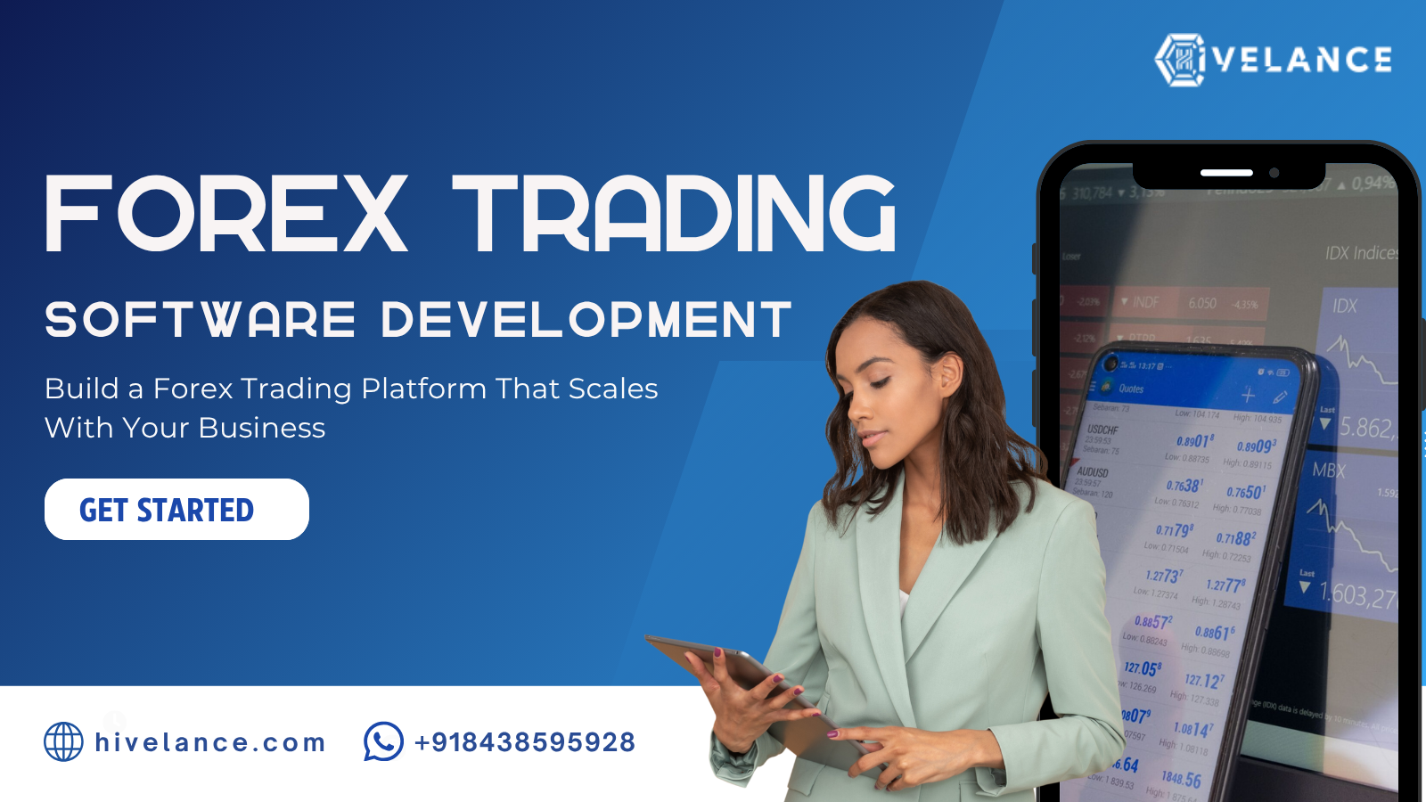 Forex Trading Software – Own Your Trading Platform, Not Just a License
