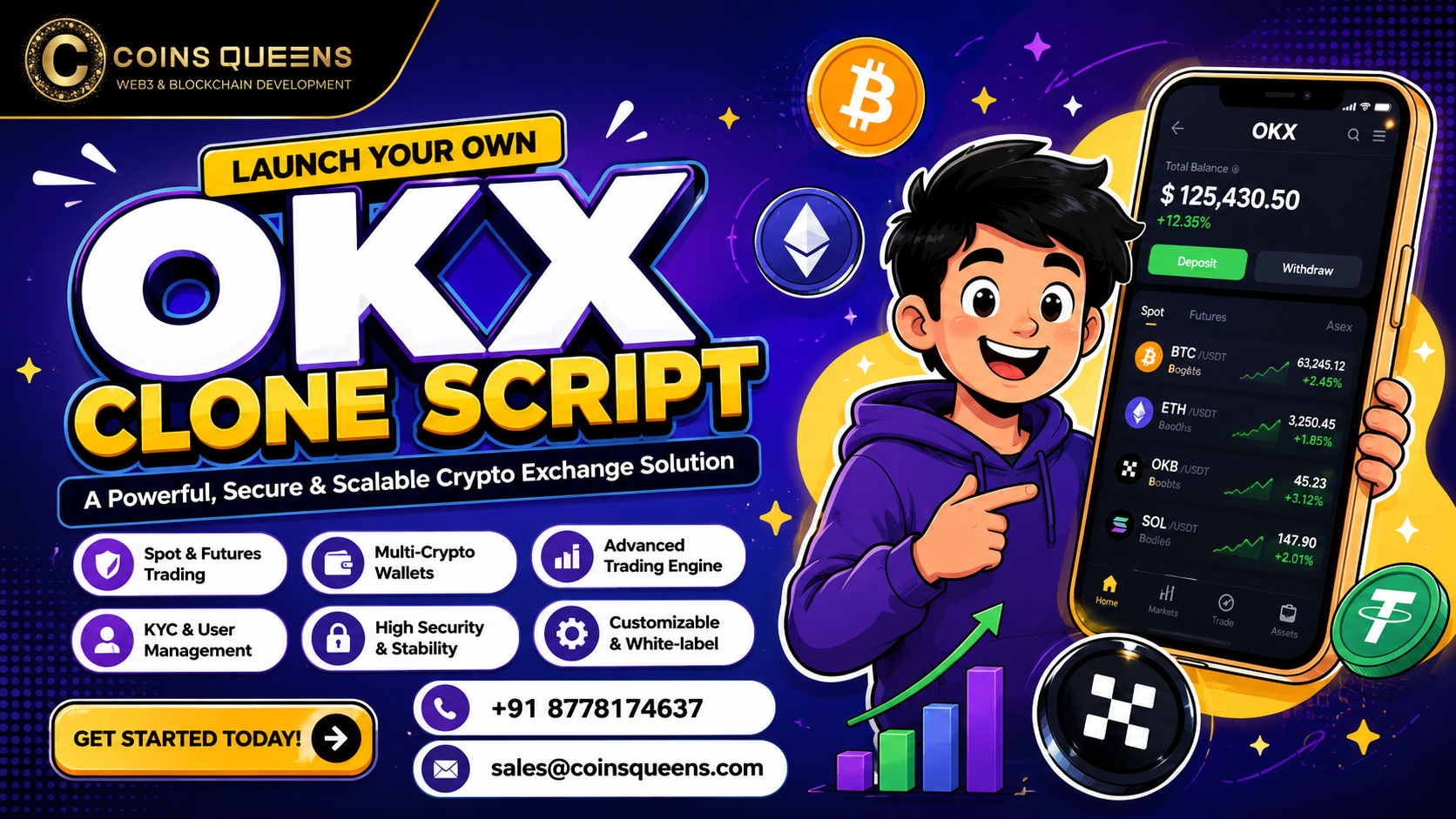 Get Started with a High-Performance OKX Clone Script Today
