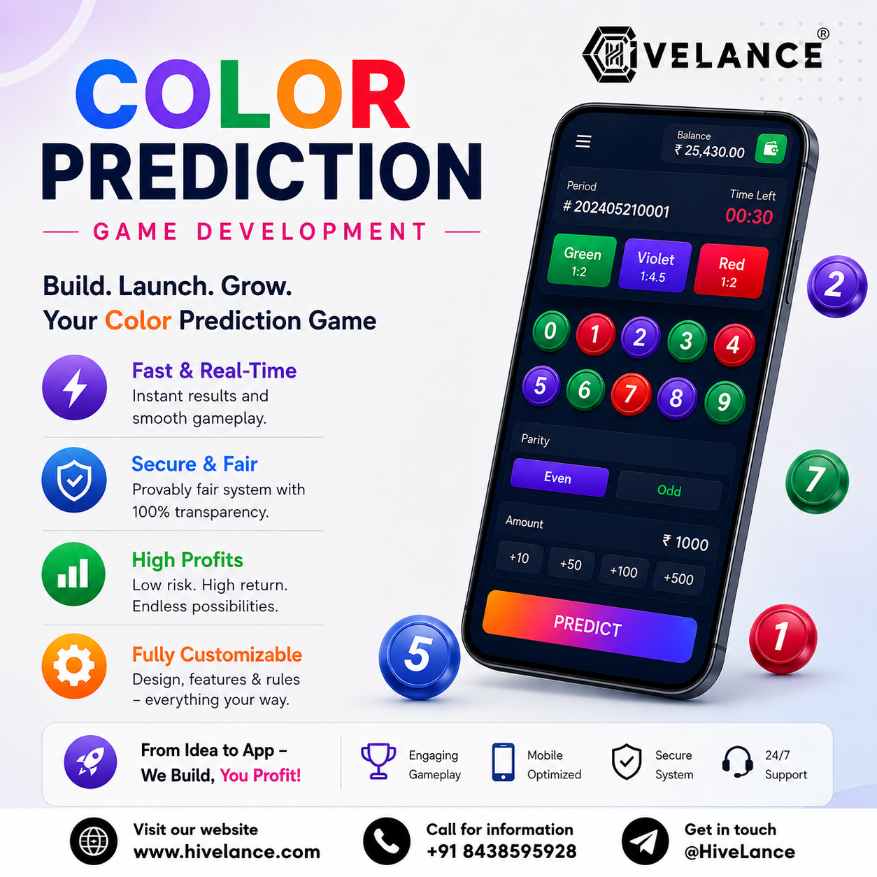 What Features Should You Expect from Modern Color Prediction Game Software?