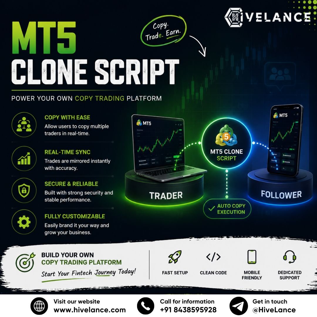 Launch an Investor-Ready Trading Platform Using MT5 Clone Script
