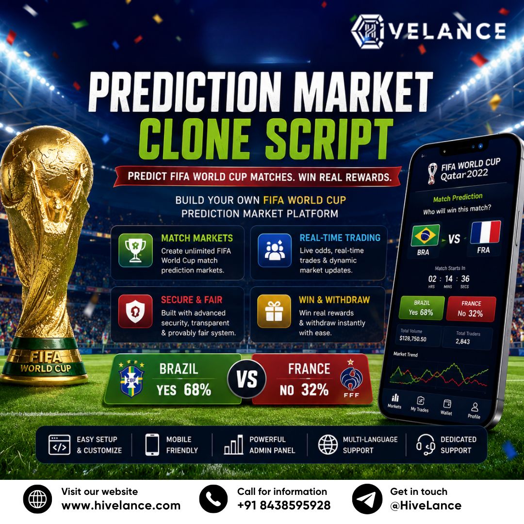 Trusted Prediction Market Development Company Delivering Innovative Platforms