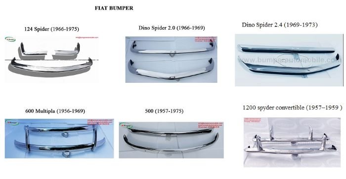Fiat (1957-1975) Bumper Parts for Classic car