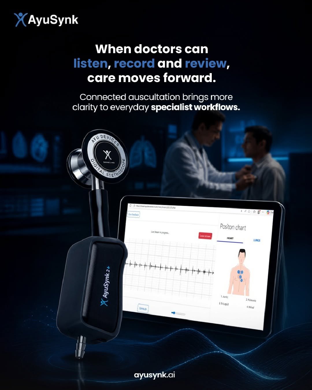 Electronic Stethoscope Price – What to Expect from AyuSynkai