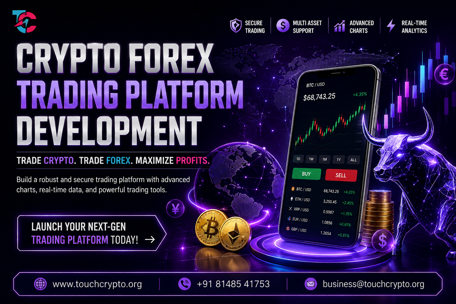 White Label Crypto Forex Trading Platform Development