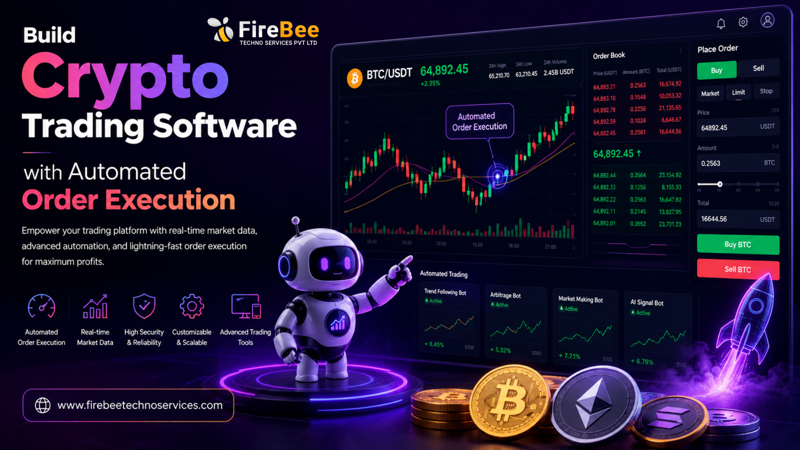 Build Crypto Trading Software with Automated Order Execution