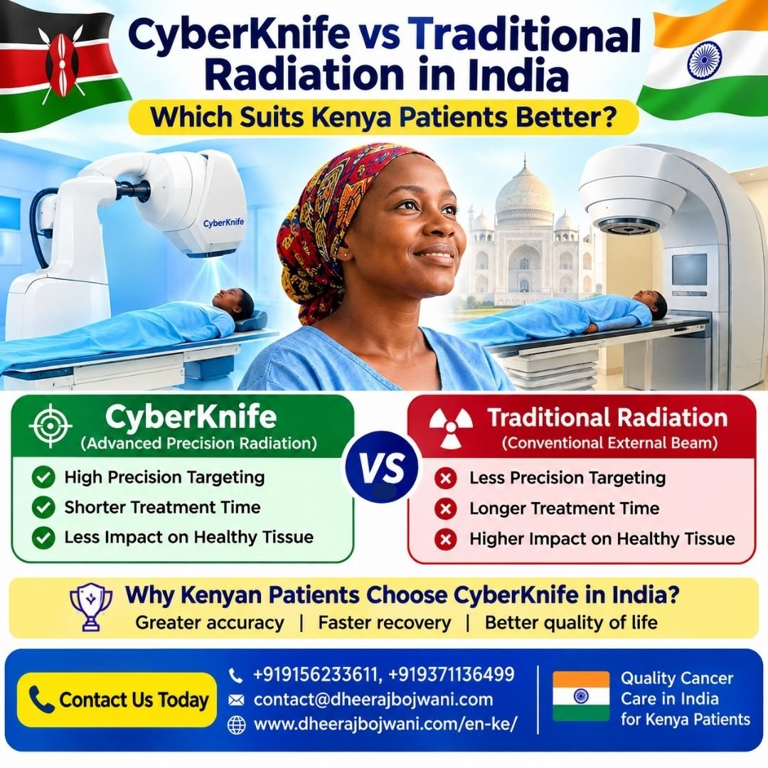 CyberKnife vs traditional radiation in India for Kenya patients