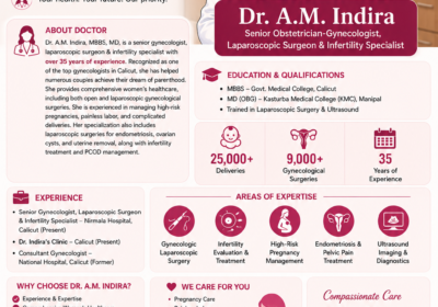 Dr-Indira-BIO-IMAGE