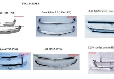 Fiat-bumpers-options