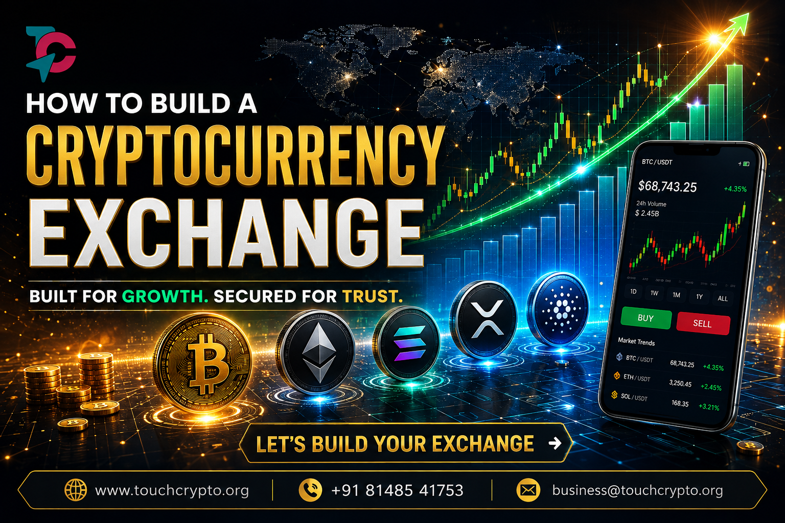 Step-by-Step Cryptocurrency Exchange Development