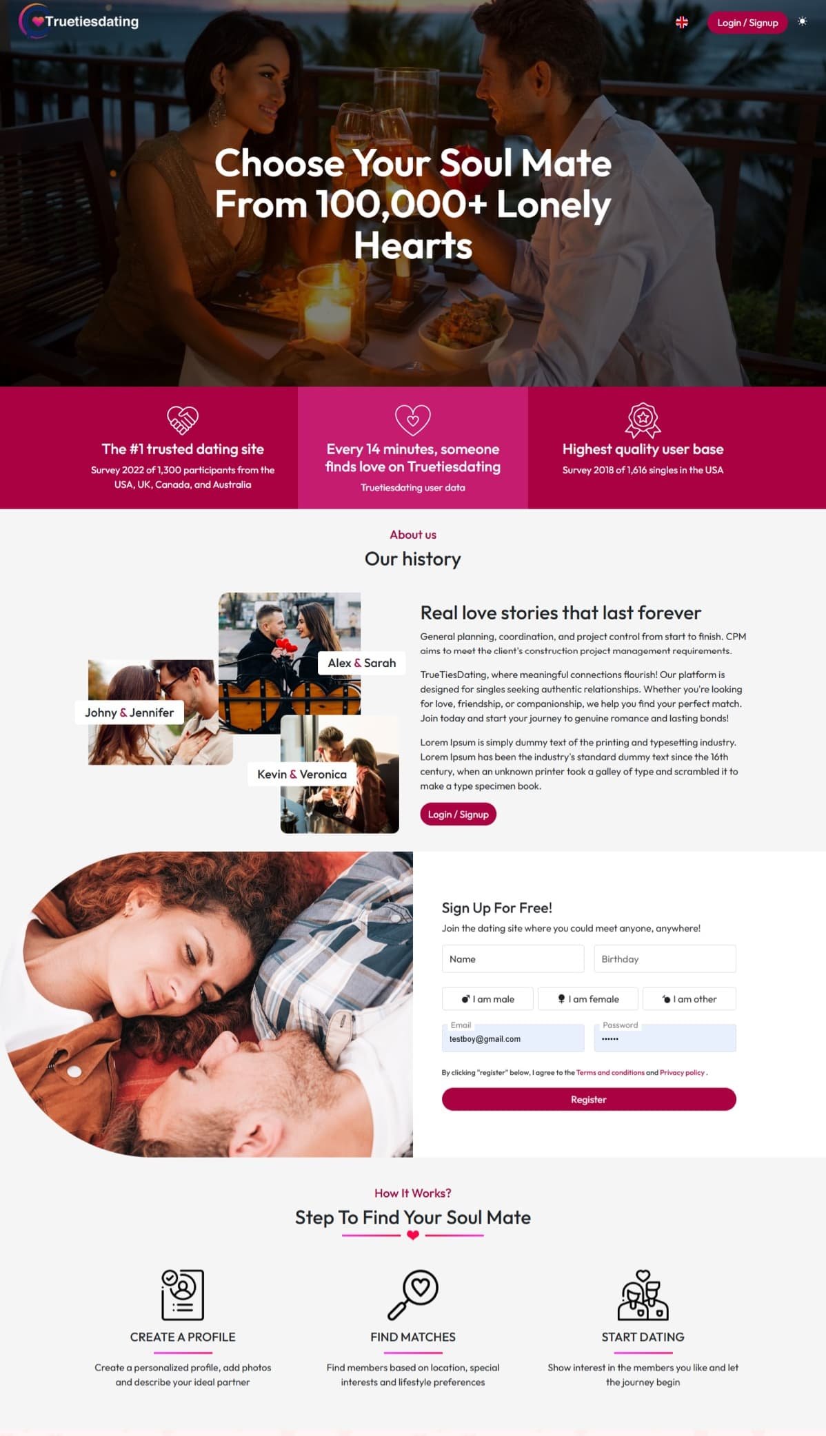 Custom Dating App Development Solutions for Businesses