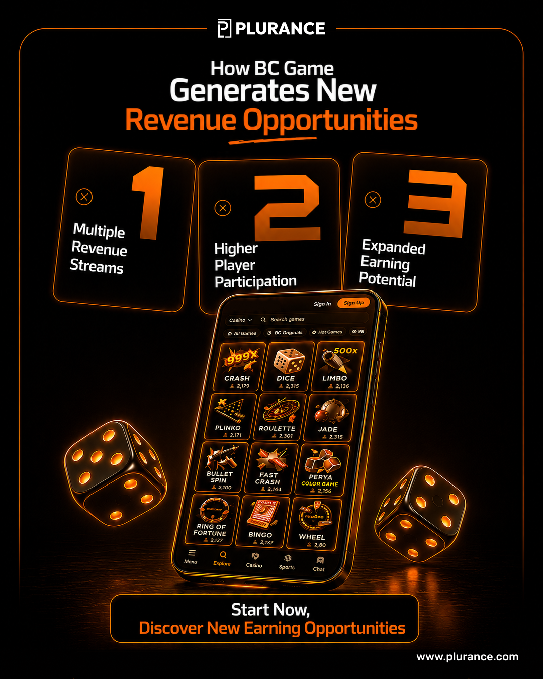 Experience the Power of BC Game Clone Software for Free