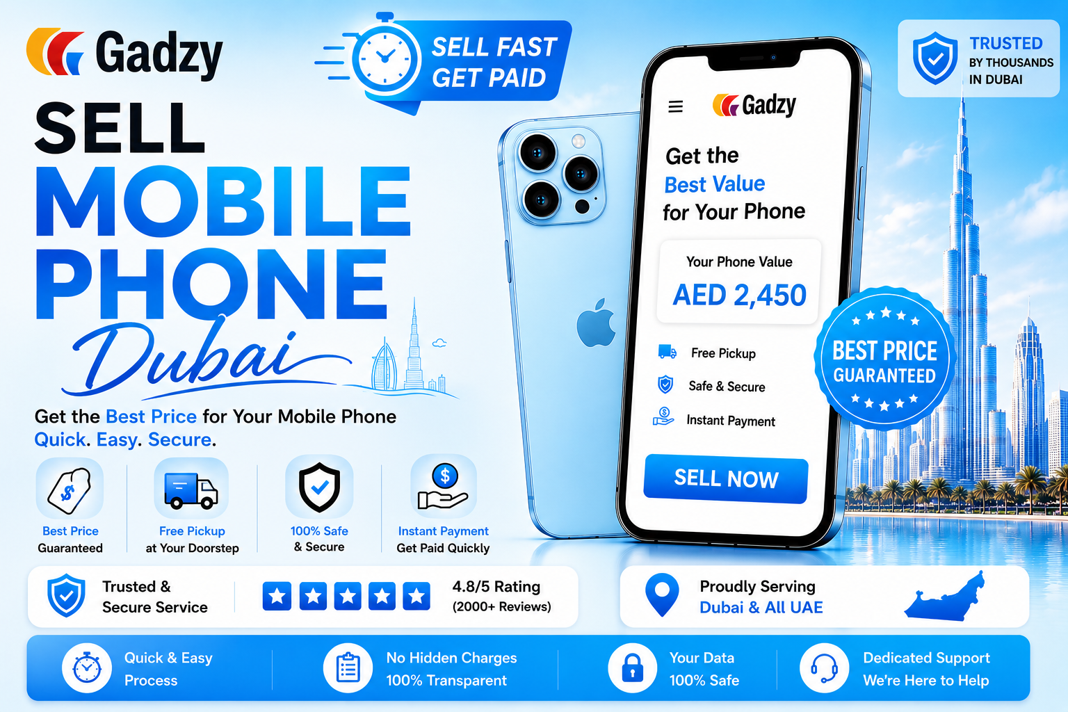 Sell Mobile Phone Dubai – Best Deals on Used & New Phones