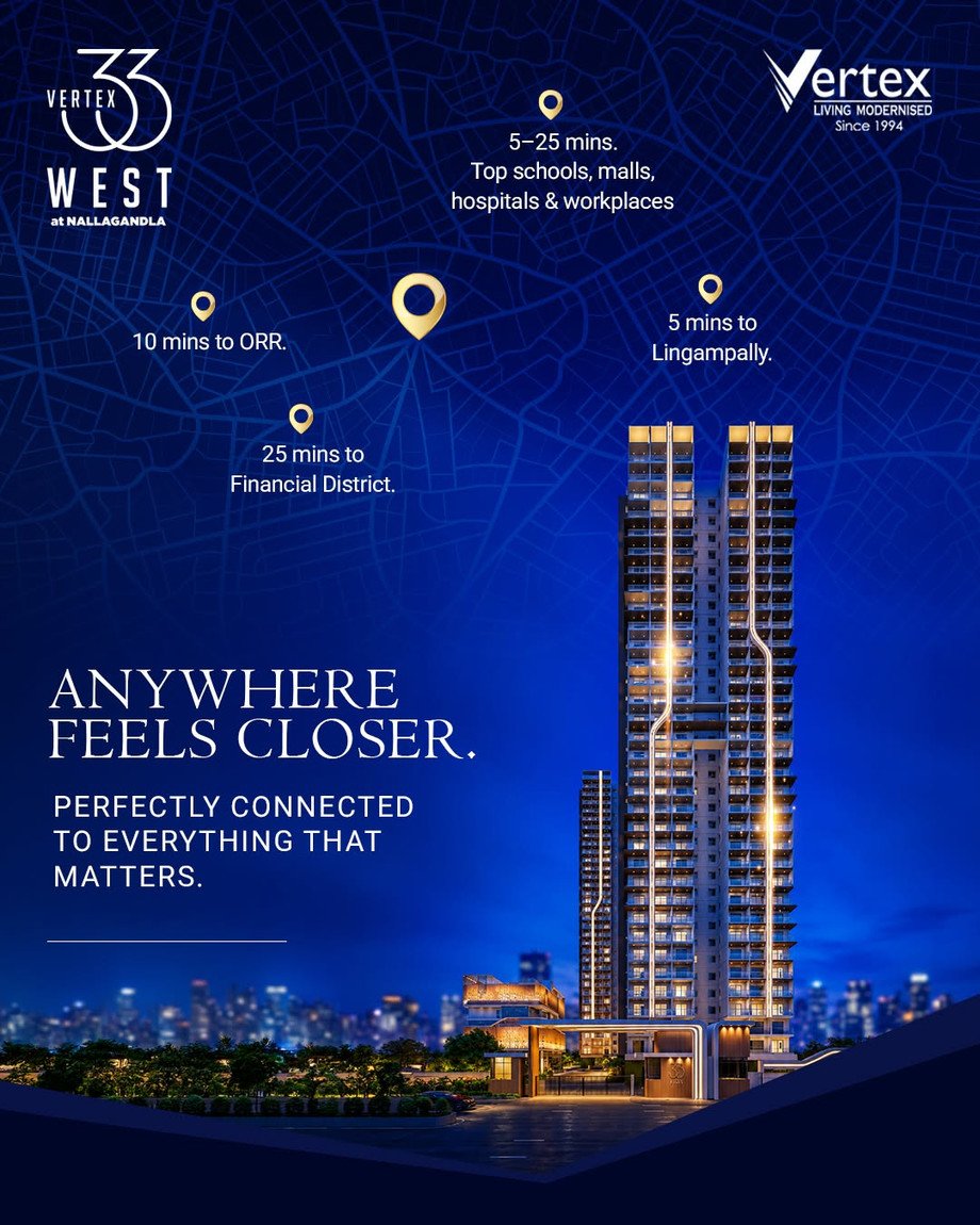 Best Locations to Buy Premium 3 BHK Flats in Hyderabad
